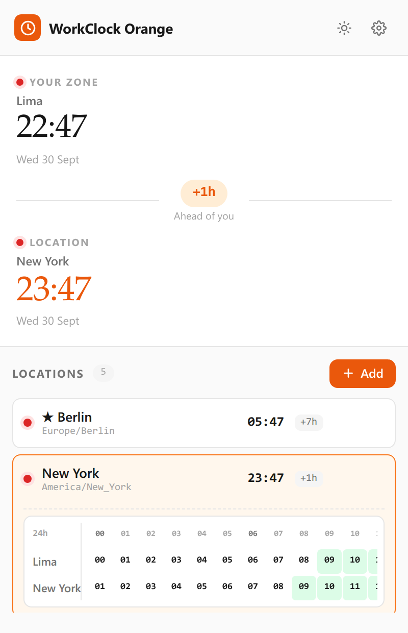 An expanded city showing a 24-hour timeline against your own day.
